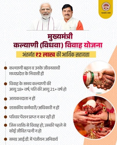 Madhya Pradesh Mukhyamantri Kalyani Vivah Sahayata Yojana Benefits