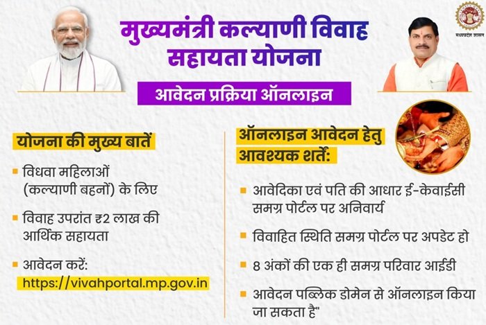 Madhya Pradesh Mukhyamantri Kalyani Vivah Sahayata Yojana Online Apply