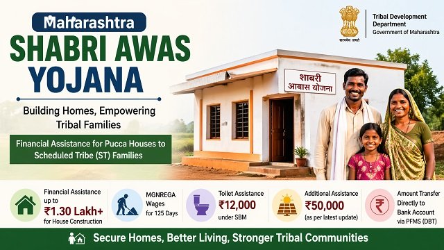 Maharashtra Shabri Awas Yojana