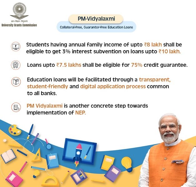 PM Vidyalaxmi Scheme Benefits