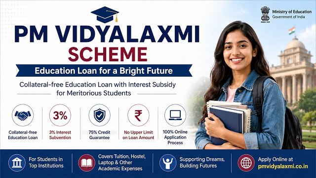 PM Vidyalaxmi Scheme