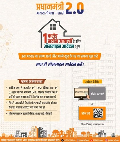 Pradhan Mantri Awas Yojana - Urban Information