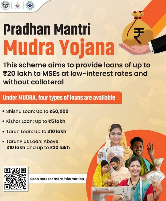 Pradhan Mantri Mudra Yojana Benefits