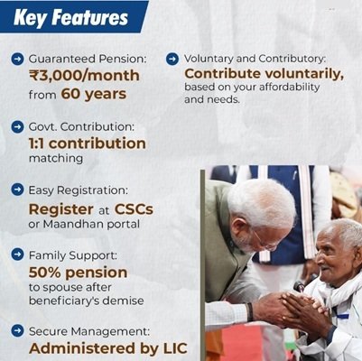 Pradhan Mantri Shram Yogi Maandhan Yojana Key Features