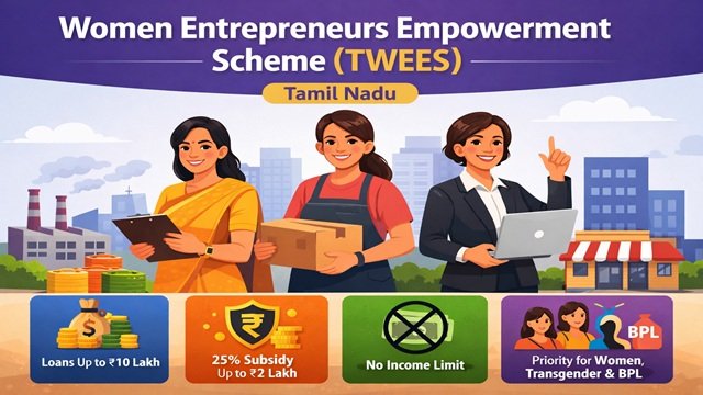 Tamil Nadu Women Entrepreneurs Empowerment Scheme