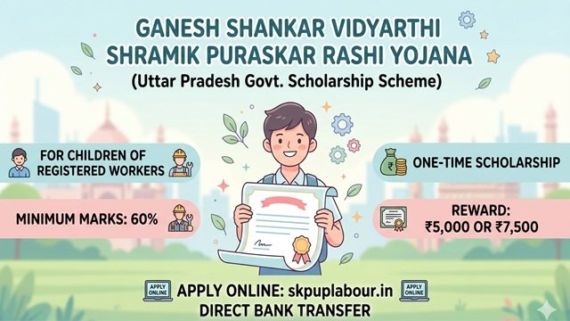 UP Ganesh Shankar Vidyarthi Shramik Puraskar Rashi Yojana