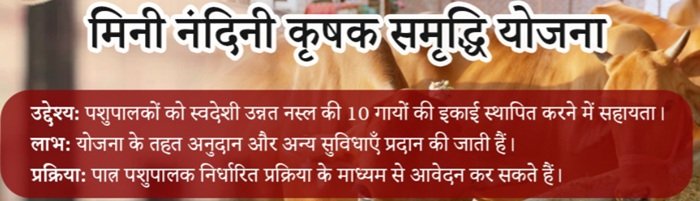 Uttar Pradesh Mini Nandini Krishak Samriddhi Yojana Benefits