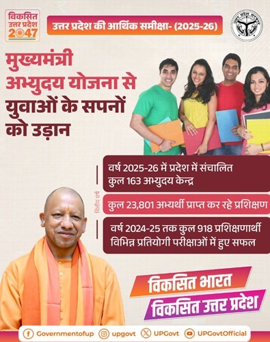Uttar Pradesh Mukhyamantri Abhyuday Yojana Information Uttar Pradesh Mukhyamantri Abhyuday Yojana Information