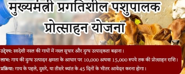 Uttar Pradesh Mukhyamantri Pragatisheel Pashupalak Protsahan Yojana Benefits