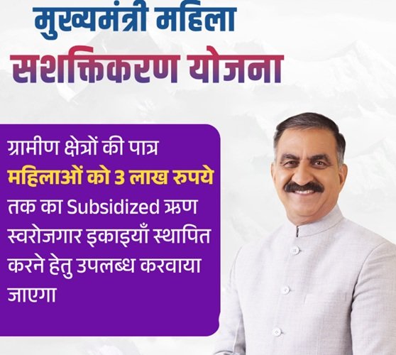 Benefits of Mukhyamantri Mahila Sashaktikaran Yojana HP Benefits of Mukhyamantri Mahila Sashaktikaran Yojana HP