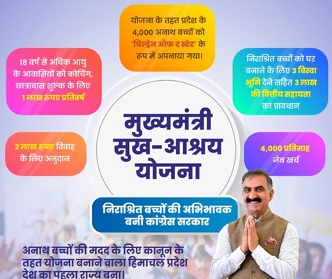 Benefits of Mukhyamantri Sukh Ashray Yojana Himachal Pradesh