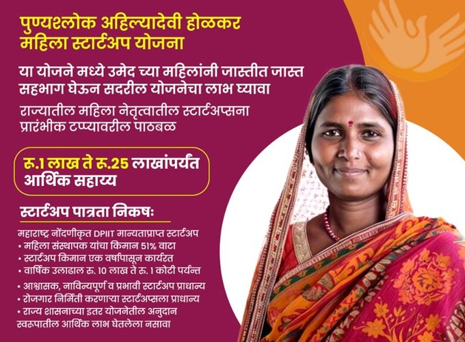 Benefits of Punyashlok Ahilyadevi Holkar Mahila Startup Yojana Maharashtra Benefits of Punyashlok Ahilyadevi Holkar Mahila Startup Yojana Maharashtra