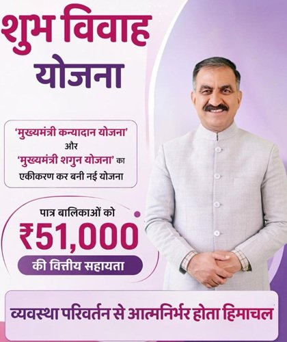 Benefits of Shubh Vivah Yojana Himachal Pradesh Benefits of Shubh Vivah Yojana Himachal Pradesh