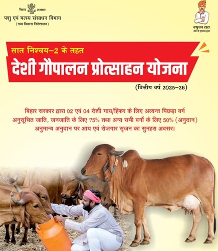 Bihar Desi Gaupalan Protsahan Yojana Benefits