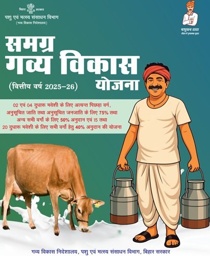 Bihar Samagra Gavya Vikas Yojana Benefits