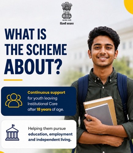 Delhi Aftercare Scheme for Young Persons Details