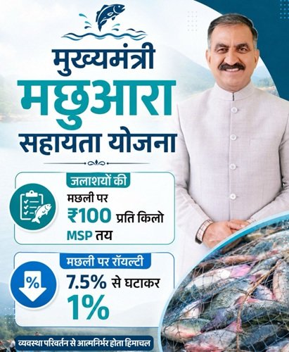 Himachal Pradesh Mukhyamantri Machhuara Sahayata Yojana Benefits Himachal Pradesh Mukhyamantri Machhuara Sahayata Yojana Benefits