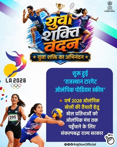 Information of Target Olympic Podium Scheme Rajasthan Information of Target Olympic Podium Scheme Rajasthan