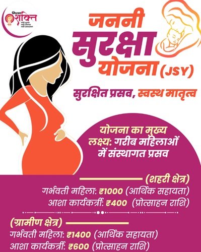 Janani Suraksha Yojana Benefits