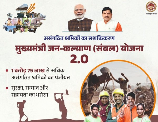 MP Mukhyamantri Jan Kalyan Sambal Yojana Benefits