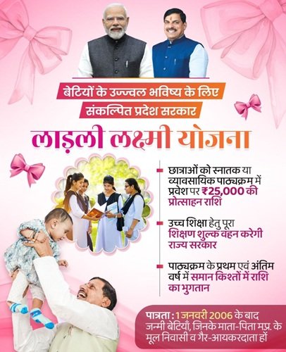 Madhya Pradesh Mukhyamantri Ladli Laxmi Yojana Benefits