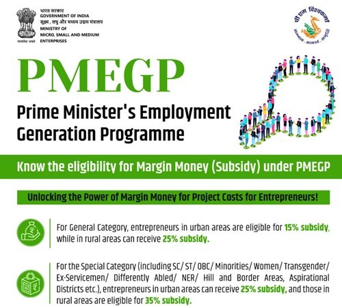 Prime Minister Employment Generation Programme Details