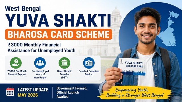West Bengal Yuva Shakti Bharosa Card Scheme