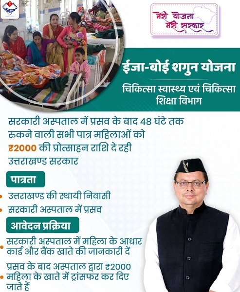Apply Process of Eja Boi Shagun Yojana UK