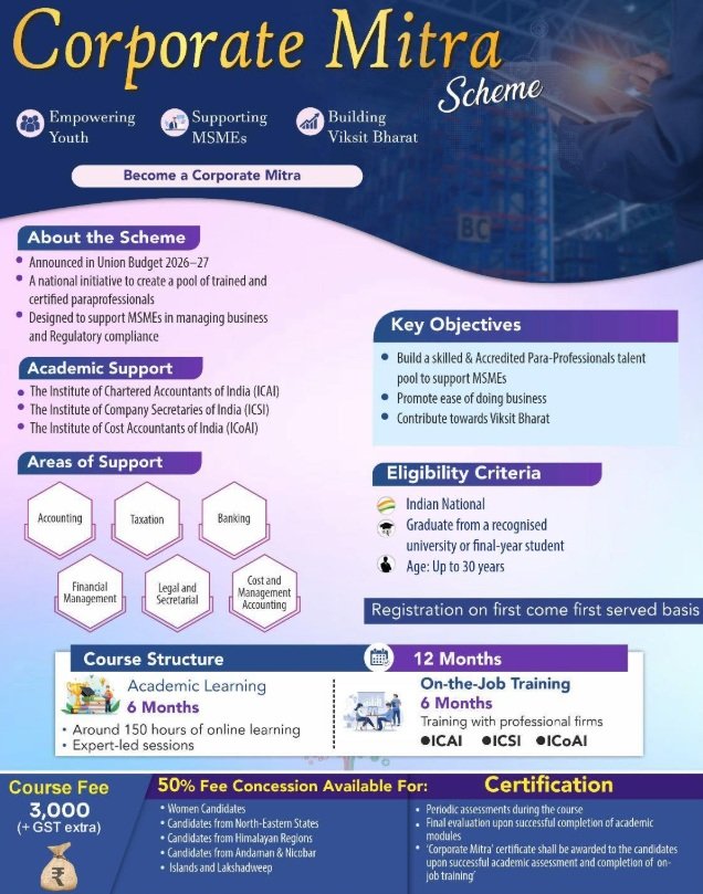 Benefits of Corporate Mitra Scheme