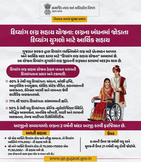 Benefits of Divyang Lagna Sahay Yojana Gujarat