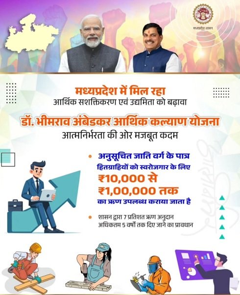 Benefits of Dr Bhimrao Ambedkar Arthik Kalyan Yojana MP Benefits of Dr Bhimrao Ambedkar Arthik Kalyan Yojana MP