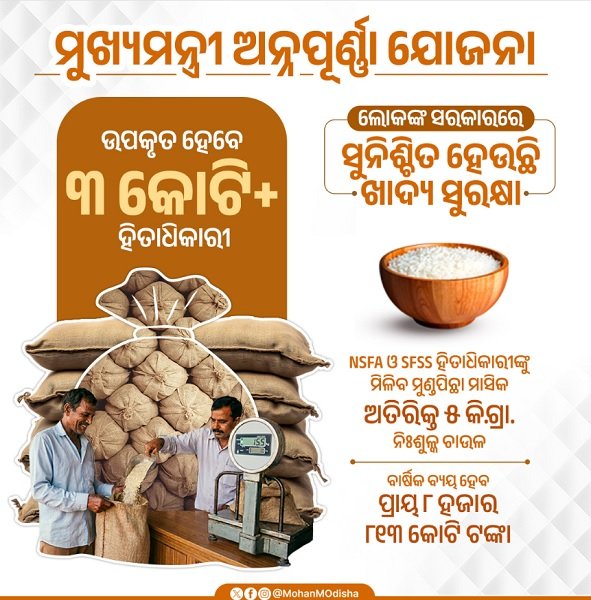Benefits of Mukhyamantri Annapurna Yojana Odisha