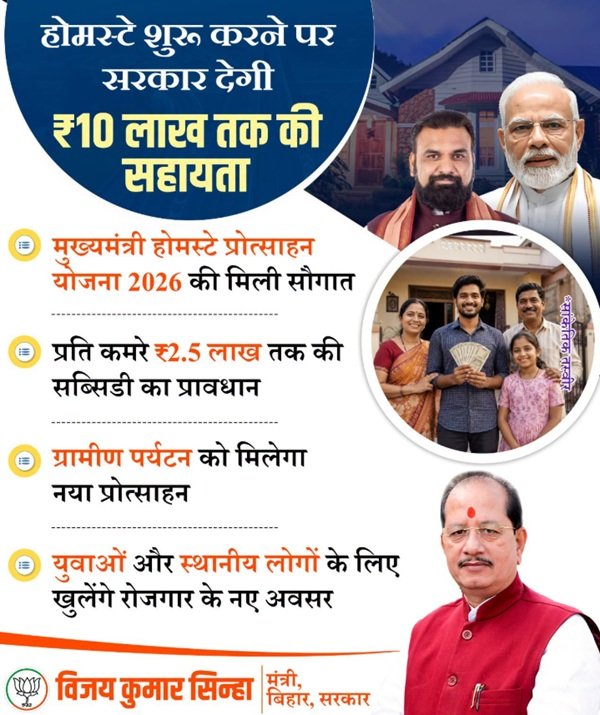 Bihar Mukhyamantri Homestay Protsahan Yojana