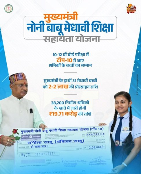 Benefits of Mukhyamantri Noni Babu Medhavi Shiksha Sahayata Yojana Benefits of Mukhyamantri Noni Babu Medhavi Shiksha Sahayata Yojana