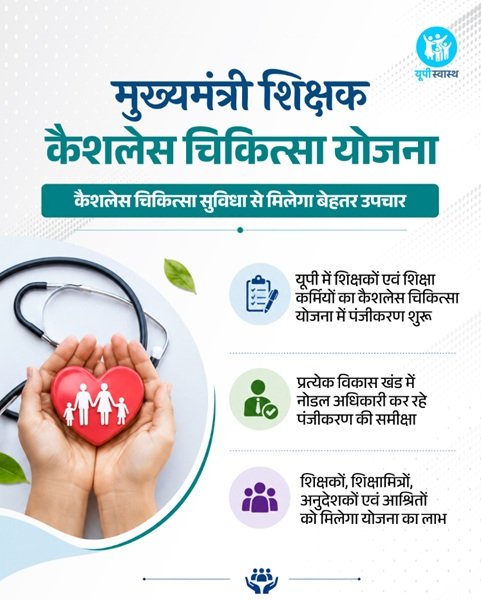 Benefits of Mukhyamantri Shikshak Cashless Chikitsa Yojana UP Benefits of Mukhyamantri Shikshak Cashless Chikitsa Yojana UP