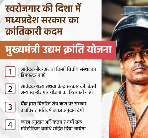 Benefits of Mukhyamantri Udyam Kranti Yojana MP Benefits of Mukhyamantri Udyam Kranti Yojana MP