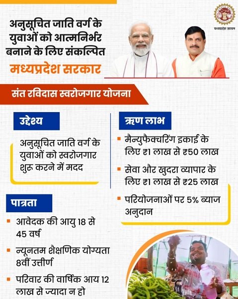 Benefits of Sant Ravidas Swarojgar Yojana MP