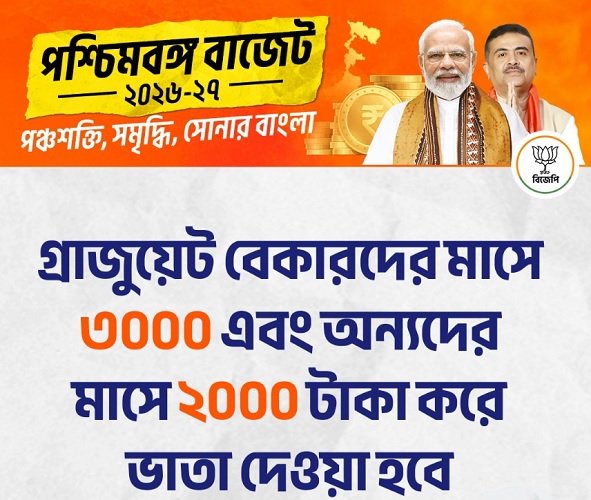 Details of Bhorsha Karmasuchi Scheme West Bengal Details of Bhorsha Karmasuchi Scheme West Bengal