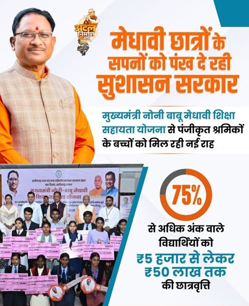 Details of Mukhyamantri Noni Babu Medhavi Shiksha Sahayata Yojana Details of Mukhyamantri Noni Babu Medhavi Shiksha Sahayata Yojana