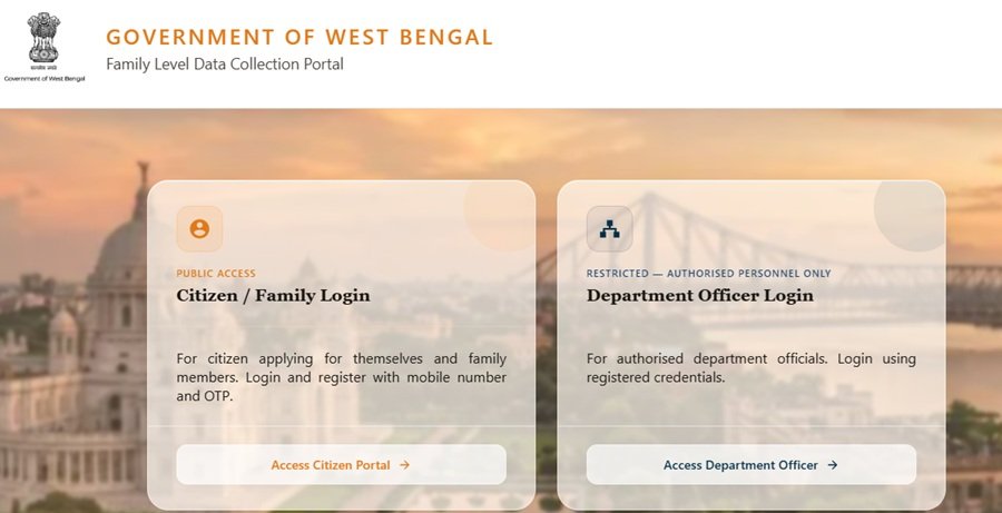 Family Level Data Collection Portal Annpurna Yojana