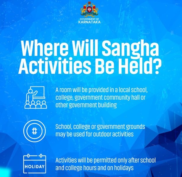 Activities under Bharat Jodo Yuva Sangha Scheme Karnataka Activities under Bharat Jodo Yuva Sangha Scheme Karnataka