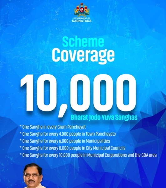 Benefits of Bharat Jodo Yuva Sangha Scheme Karnataka Benefits of Bharat Jodo Yuva Sangha Scheme Karnataka