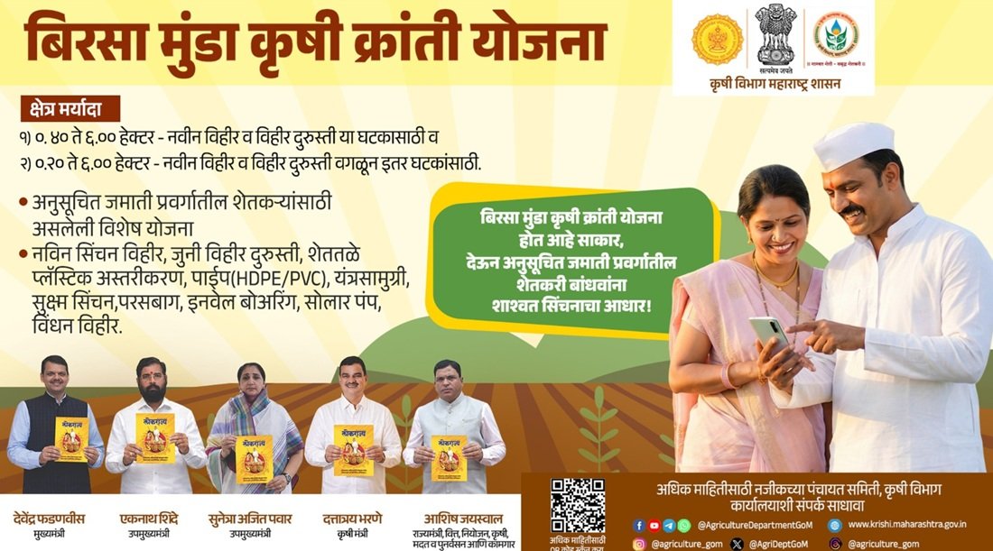 Benefits of Birsa Munda Krishi Kranti Yojana Maharashtra