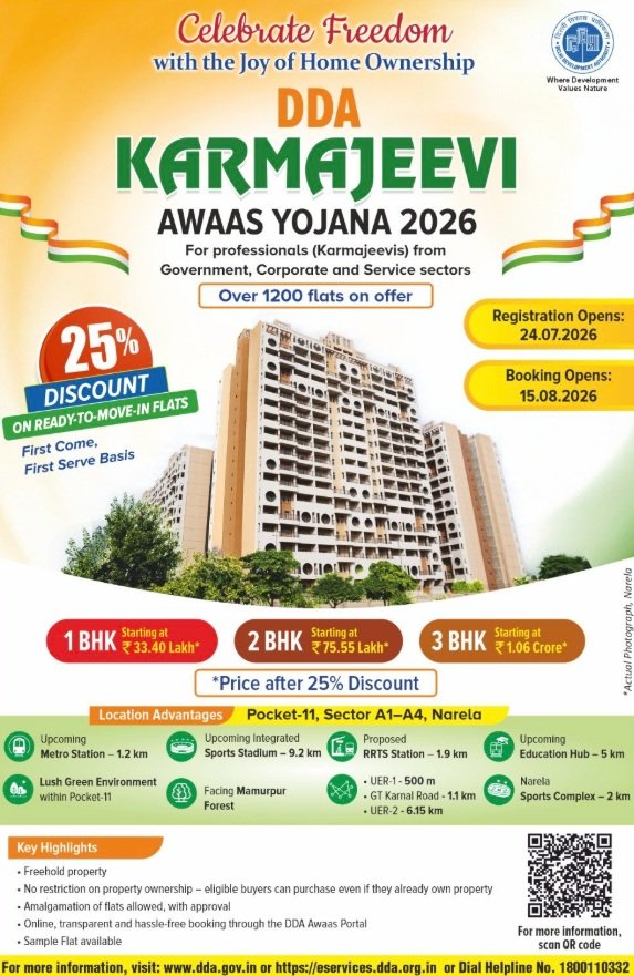 Benefits of DDA Karmajeevi Awaas Yojana