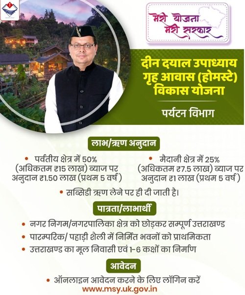 Benefits of Deen Dayal Upadhyay Grah Aawas Vikas Yojana Uttarakhand