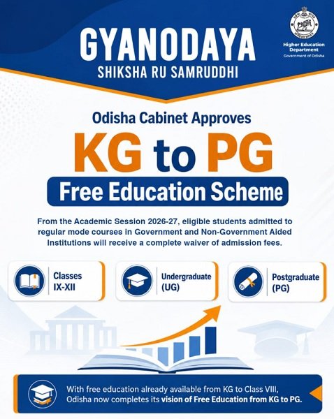 Benefits of Gyanodaya Shiksharu Samruddhi Scheme