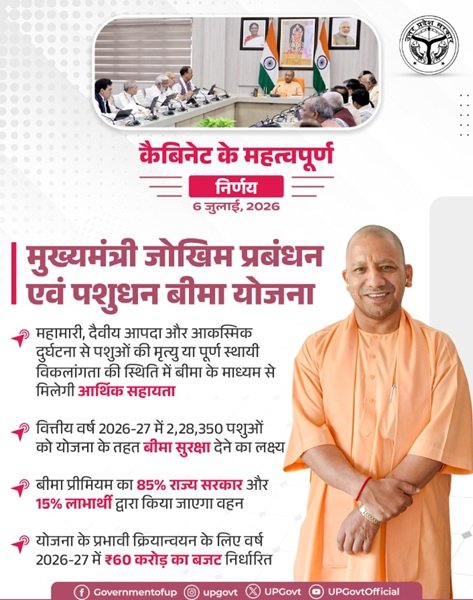 Benefits of Mukhyamantri Jokhim Prabandhan Evam Pashudhan Bima Yojana UP Benefits of Mukhyamantri Jokhim Prabandhan Evam Pashudhan Bima Yojana UP