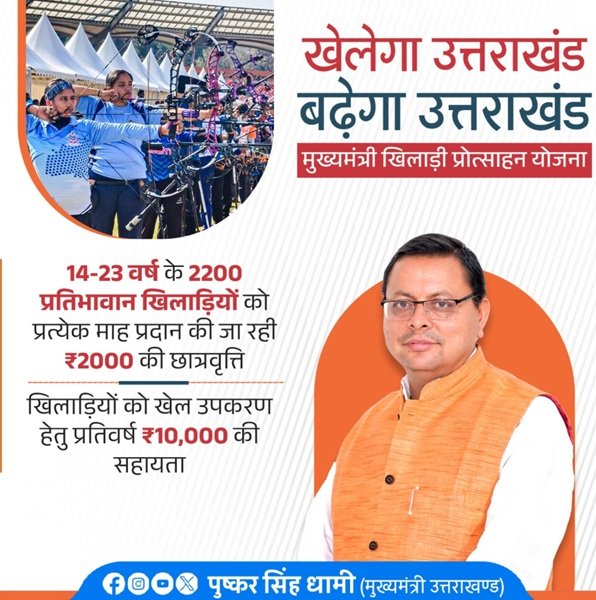 Benefits of Mukhyamantri Khiladi Protsahan Yojana