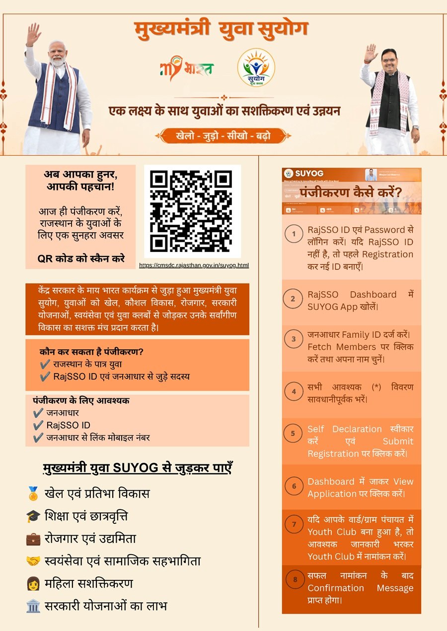 Benefits of Mukhyamantri SUYOG Yojana Rajasthan Benefits of Mukhyamantri SUYOG Yojana Rajasthan