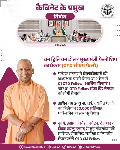 Benefits of One Trillion Dollar Chief Minister Fellowship Programme UP Benefits of One Trillion Dollar Chief Minister Fellowship Programme UP